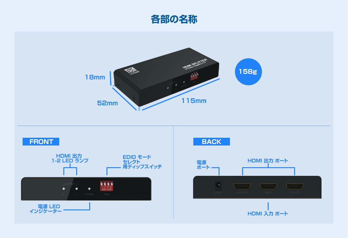 THDSP12X2-4K60