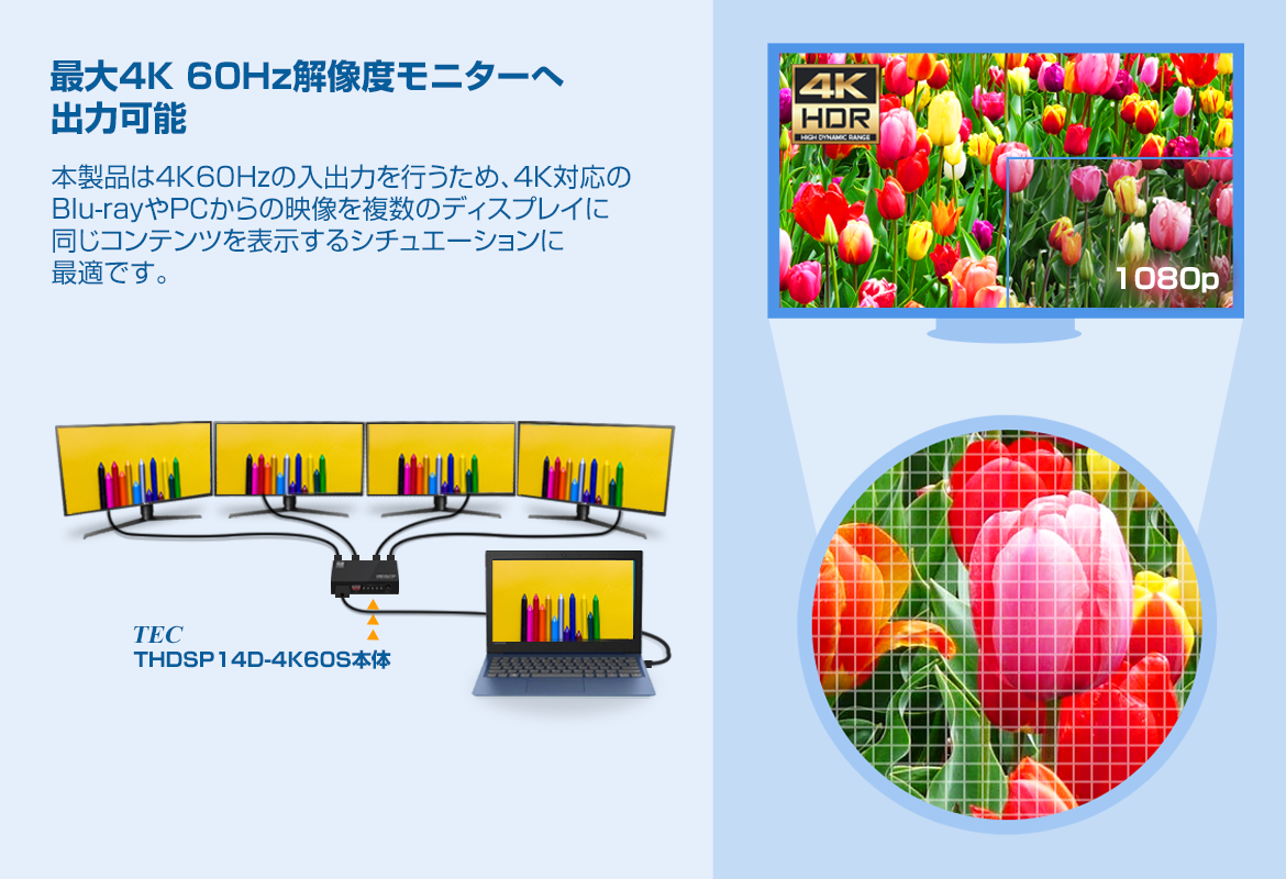 HDMI4分配器【4K60Hz対応】THDSP14D-4K60S