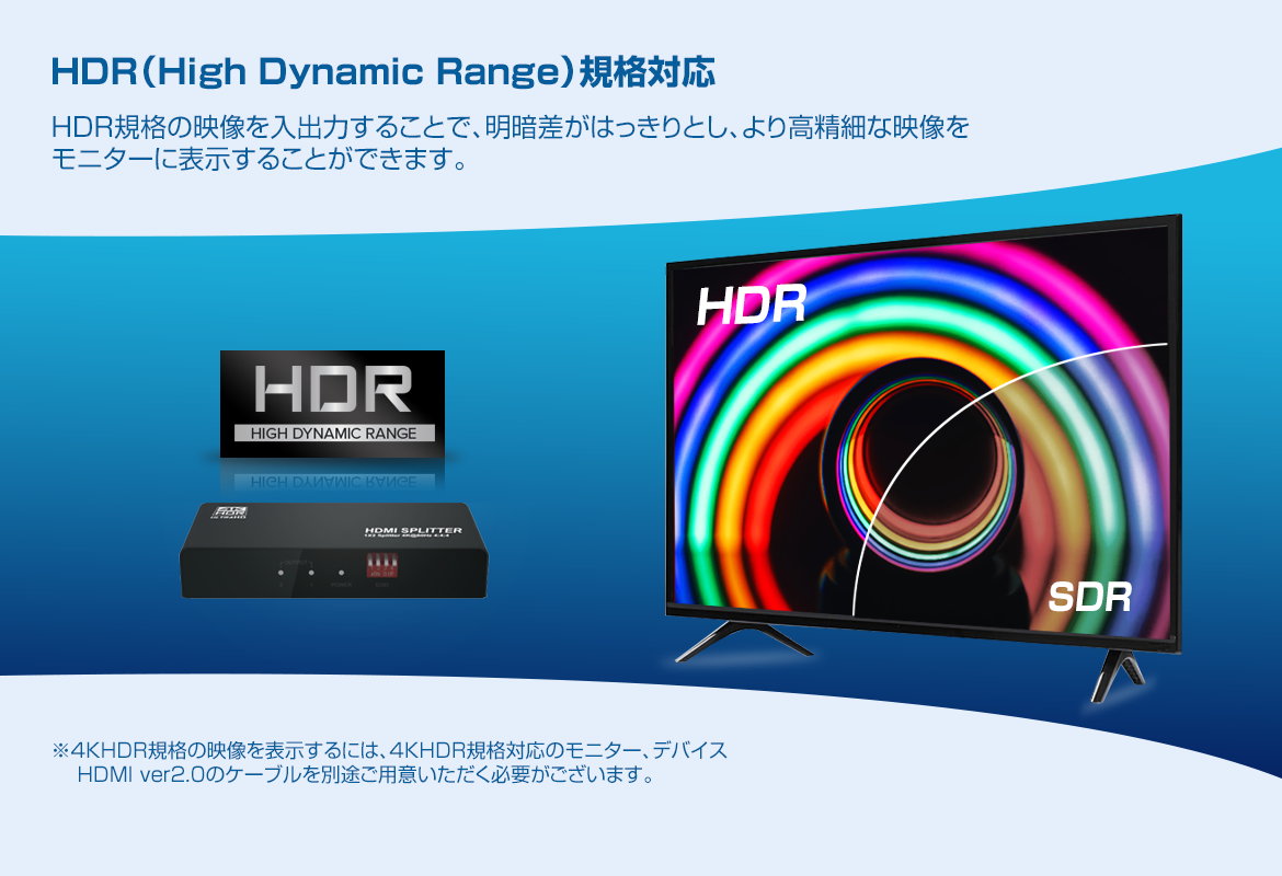 HDMI4分配器【4K60Hz対応】THDSP14D-4K60S