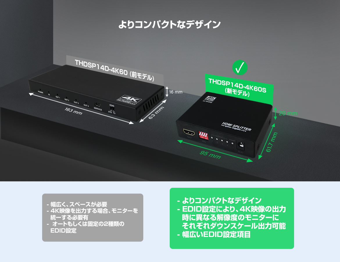 HDMI4分配器【4K60Hz対応】THDSP14D-4K60S