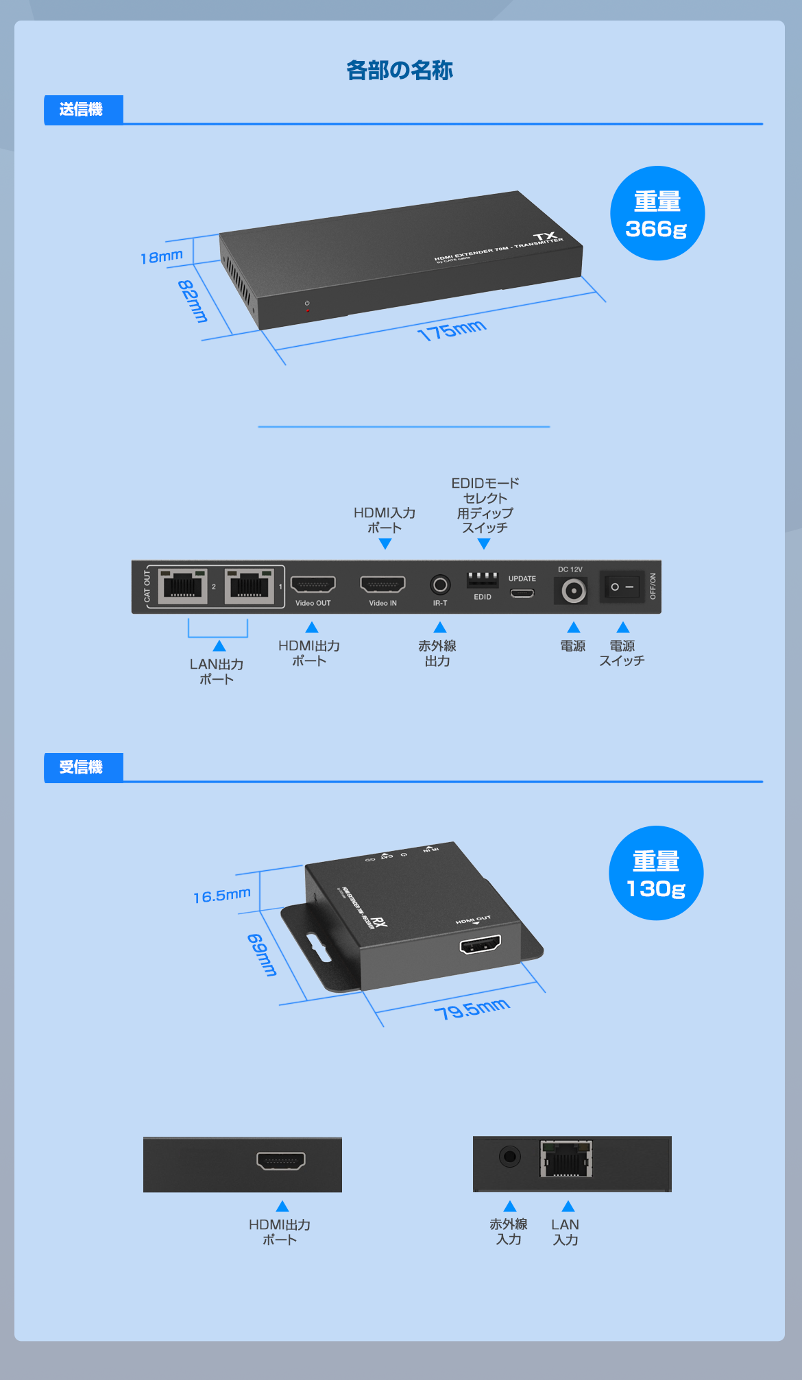 HDMI延長2分配器【4K30Hz対応】TEHDSPEX70