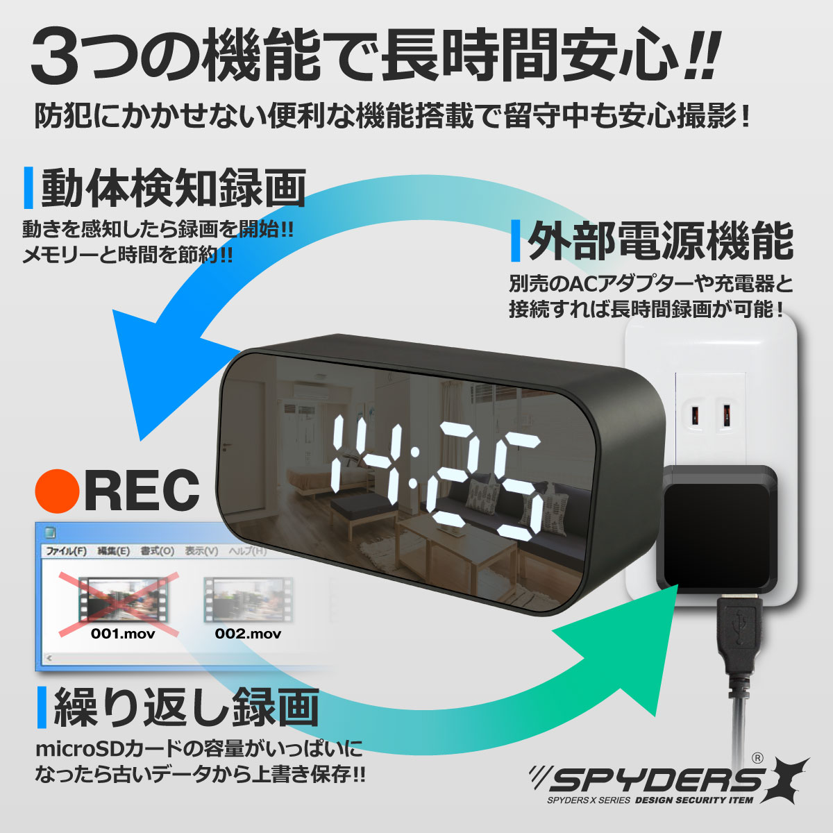 3つの機能で長時間安心 外部電源機能 動体検知録画 繰り返し録画