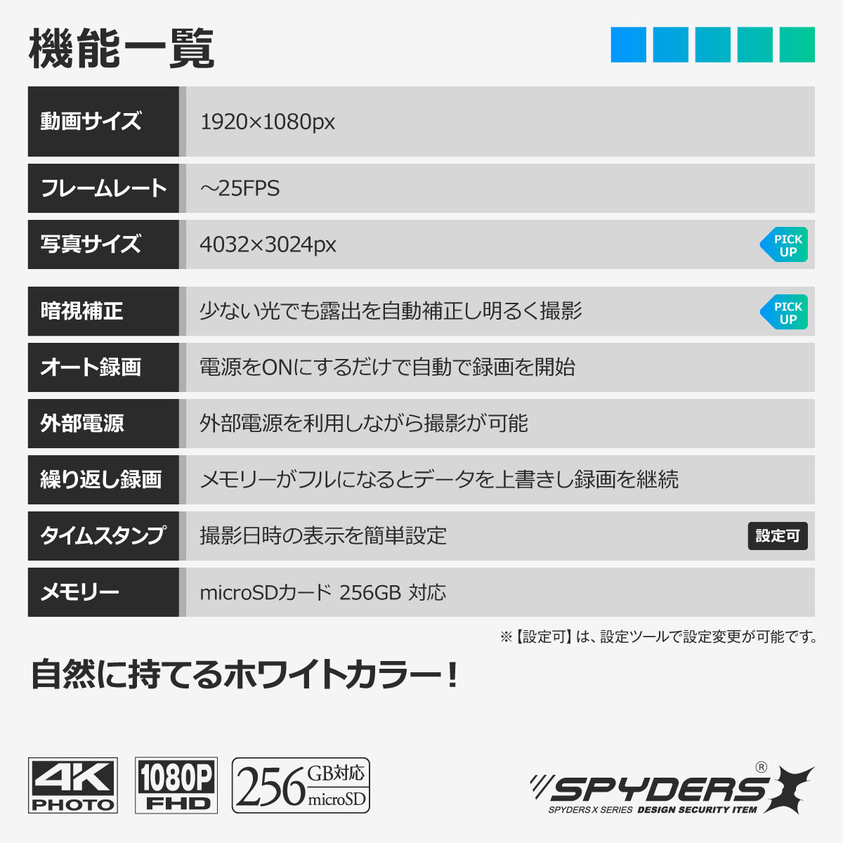 ペン型ビデオカメラ【P-131】