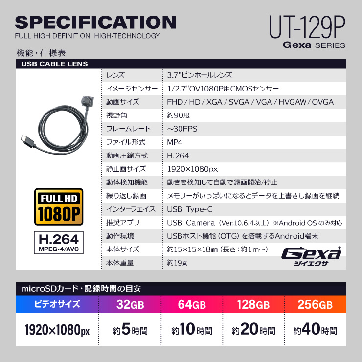 USBケーブルピンホールレンズ UT-129P