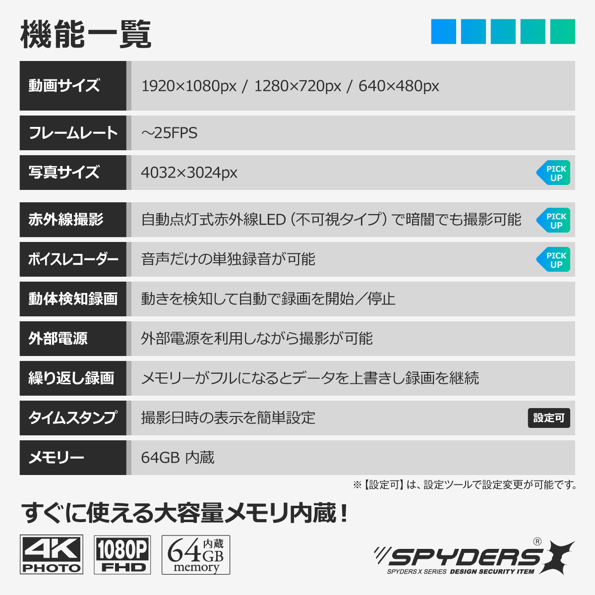 腕時計型ビデオカメラ 【W-717】