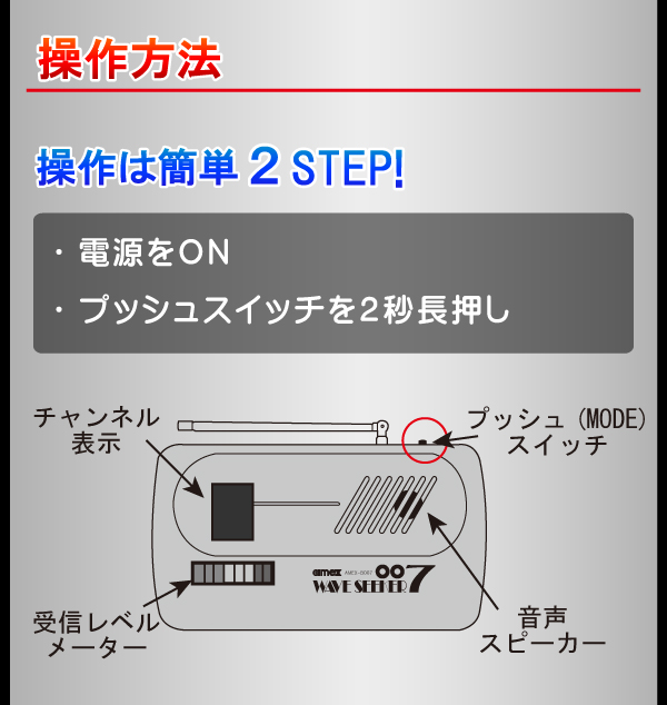 盗聴発見器ウェーブシーカー007【AMEX-B007】