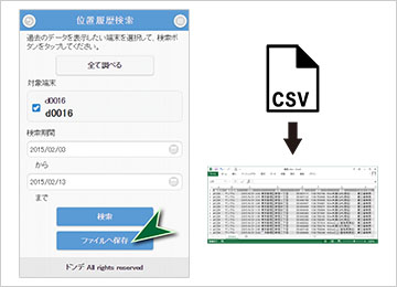 データのダウンロード
