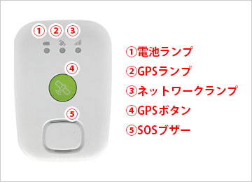 マップステーション前面