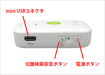 マップステーション側面